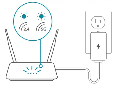 D-Link DIR 842 AC1200 MU MIMO Wifi Gigabit Route - behaviour