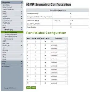 IGMP Snooping Configuration