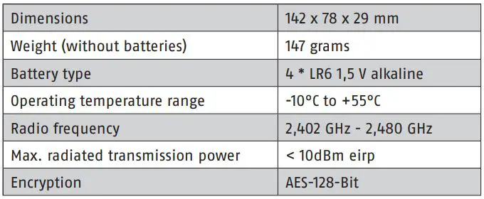 ABUS HomeTec Pro CFT3100 Instructions - Tecnical data