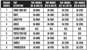 FIG 2 COMPONENT LIST