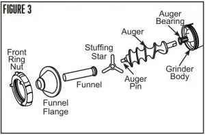 FIG 7 STUFFER ASSEMBLY