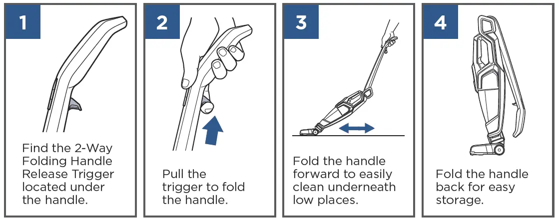 Operating 2 way handle