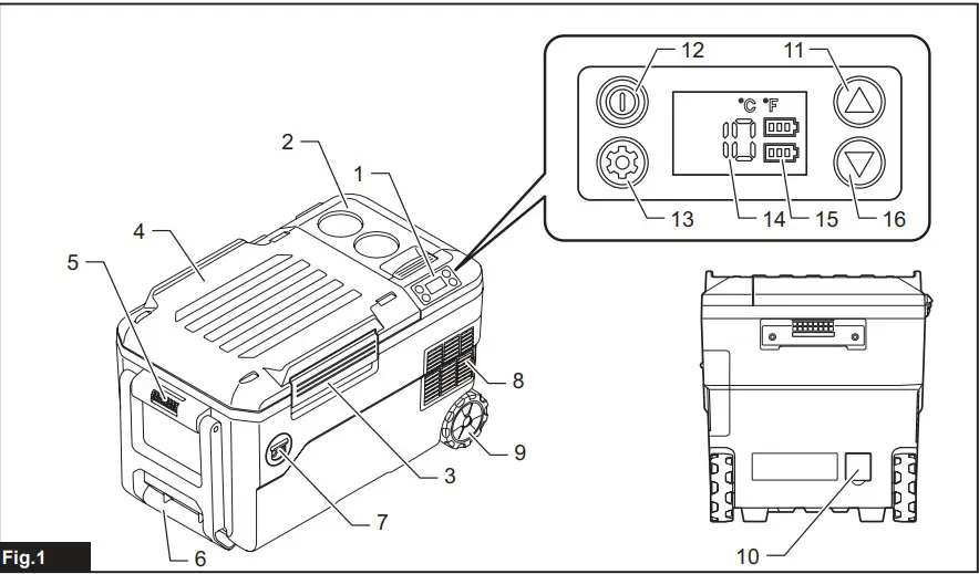 Makita Cordless Cooler & Warmer Box-Fig.1
