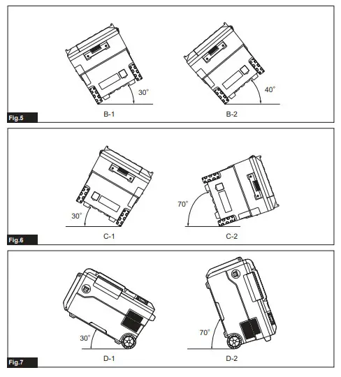 Makita Cordless Cooler & Warmer Box-Fig.5