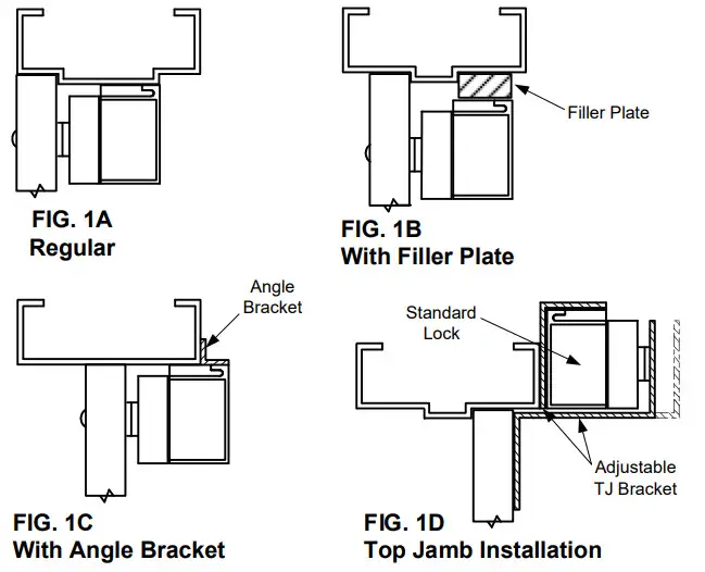 SDC 1510 Series Holding Force Single EM Magnetic -