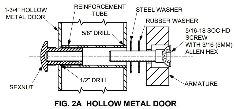 SDC 1510 Series Holding Force Single EM Magnetic - mounting