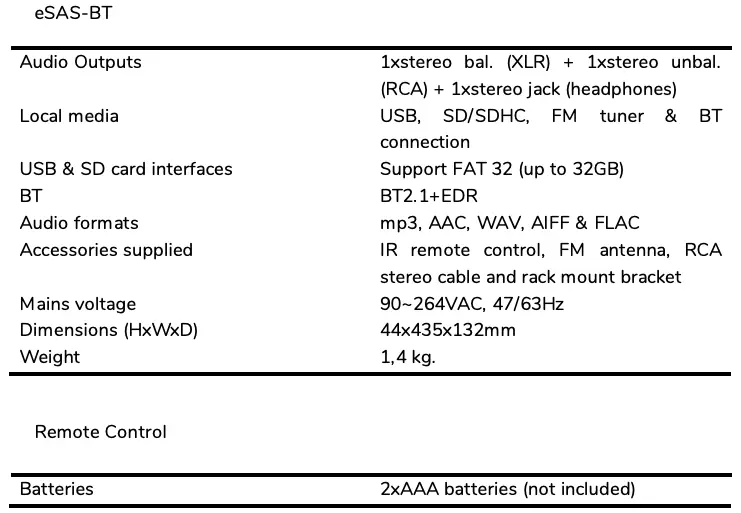 TECHNICAL SPECIFICATIONS