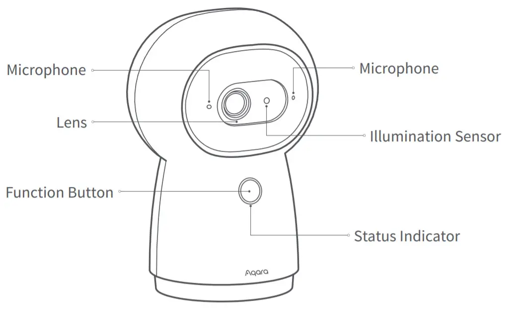 Aqara G3 Smart Camera Hub -FIGURE 1