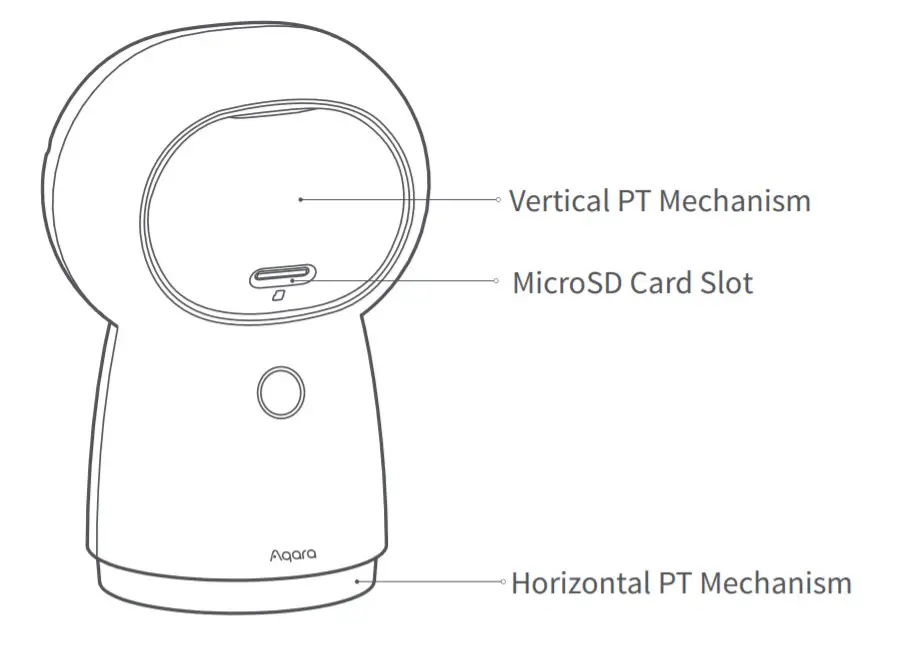 Aqara G3 Smart Camera Hub -FIGURE 3