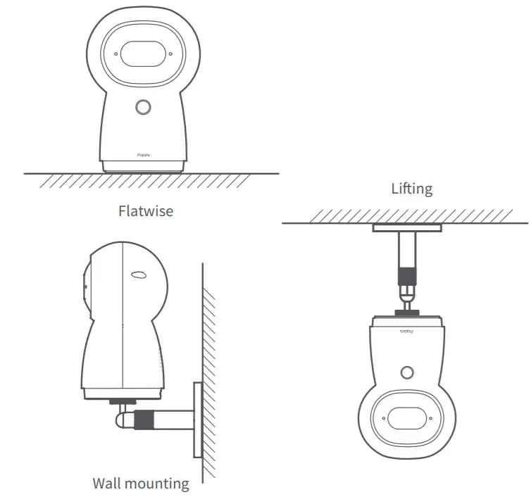 Aqara G3 Smart Camera Hub -FIGURE 5