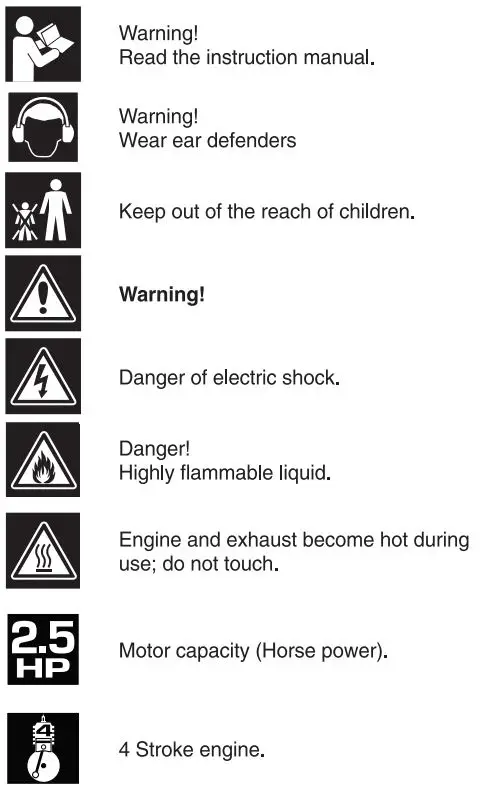 DRAPER 87680 Water Pump User Manual - Explanation of Symbols