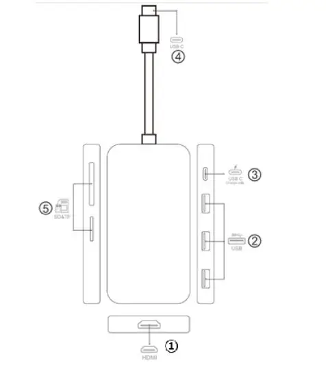 anko 7-in-1 USB-C Hub 42953296 fig1