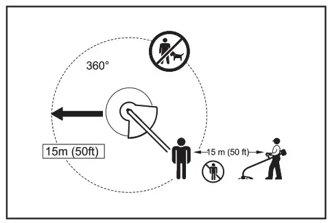Makita Cordless Grass Trimmer DUR189- Starting up