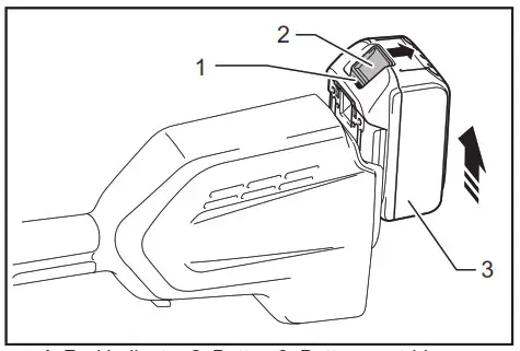 Makita Cordless Grass Trimmer DUR189- personal injury