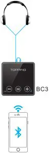 TOPPING BC3 Portable Bluetooth Receiver