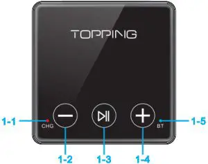 TOPPING BC3 Portable Bluetooth Receiver - TOP PANEL
