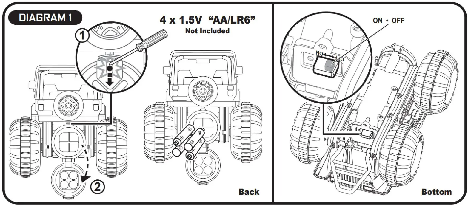 Jada JT24TX99040 Jurassic Water and Land RC - DIAGRAM 1
