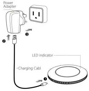 Shenzhen Loowoko Technology LWC-F03 Metal Fast- Connect