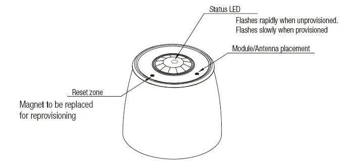 HYTRONIK PIR Standalone Motion Sensor with Bluetooth Mesh FIG 6