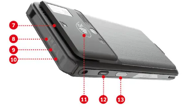 ingenico AXIUM EX8000 Rugged Phone- Overview 2