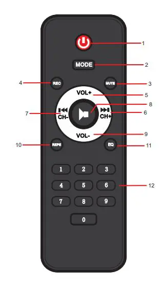PYLE PPHP2845B Dual 8 Inch Wireless Portable PA Speaker - remote control
