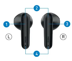 MIXX HTG01 StreamBuds Air 4 True Wireless Earbuds fig 1