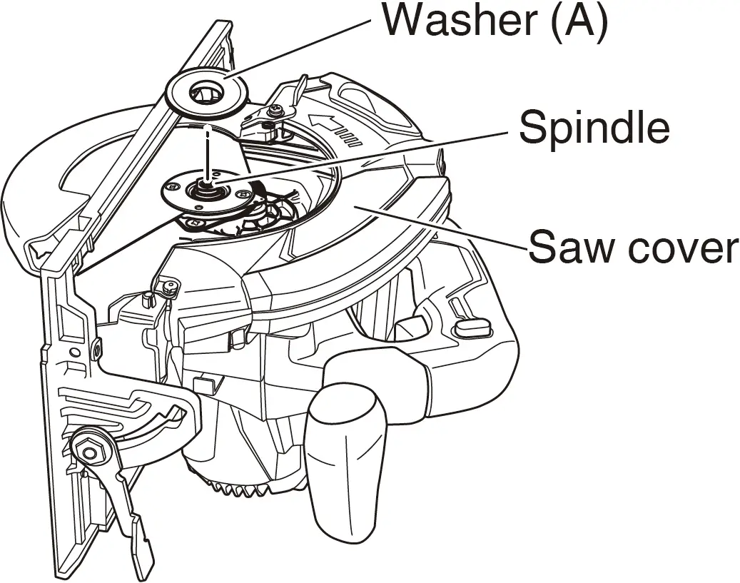 Cleaning the Inside of The Saw Cover