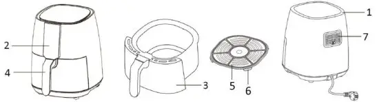 emerio AF-125323.4 Smart Fryer - PARTS DESCRIPTION