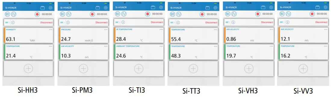 sauermann HVACR Measuring Instruments User Guide - Display measurement
