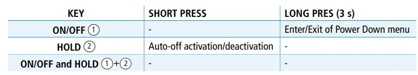 sauermann HVACR Measuring Instruments User Guide - Power Down menu