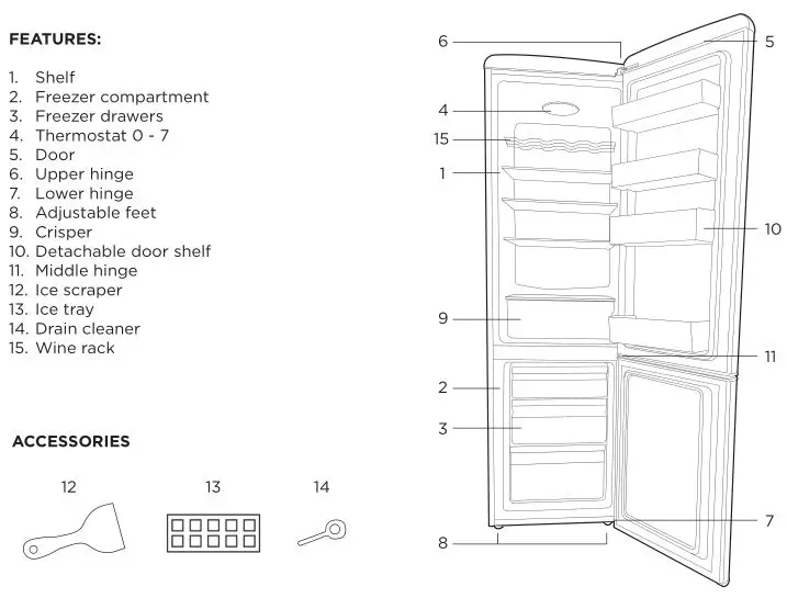 UNIQUE Bottom Mount Refrigerator - PRODUCT FEATURES