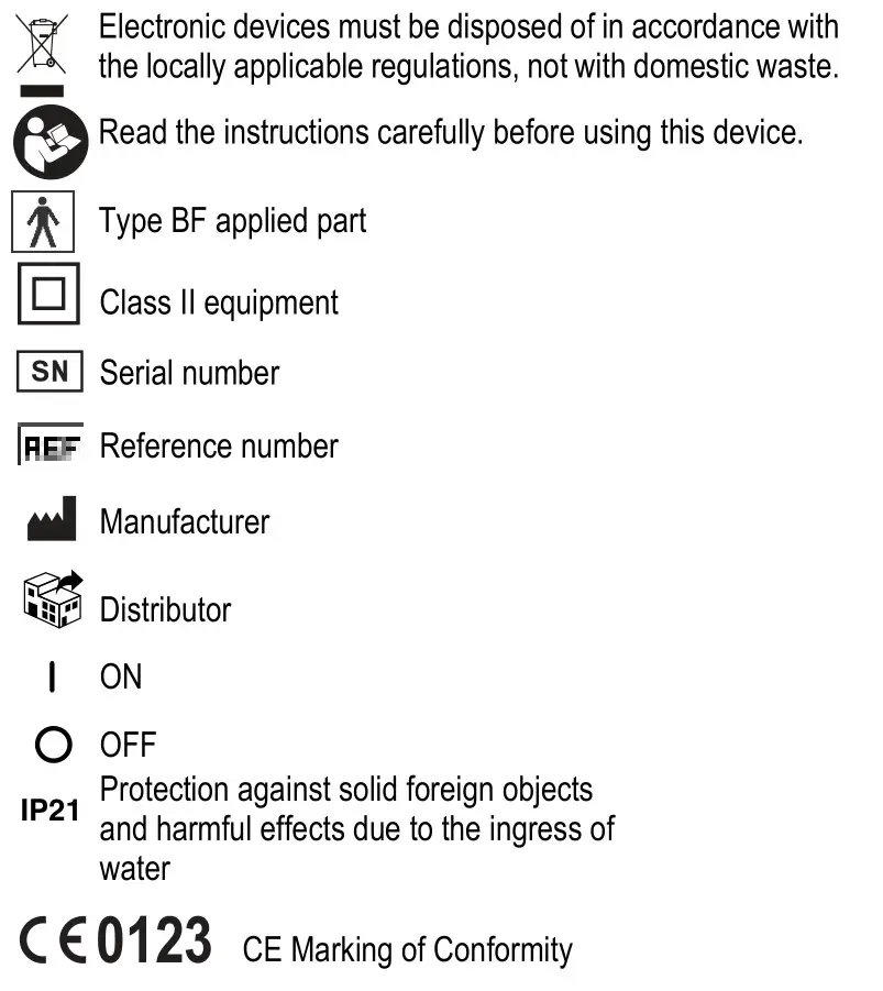 microlife NEB400 Children Nebuliser - Explanation of Symbols