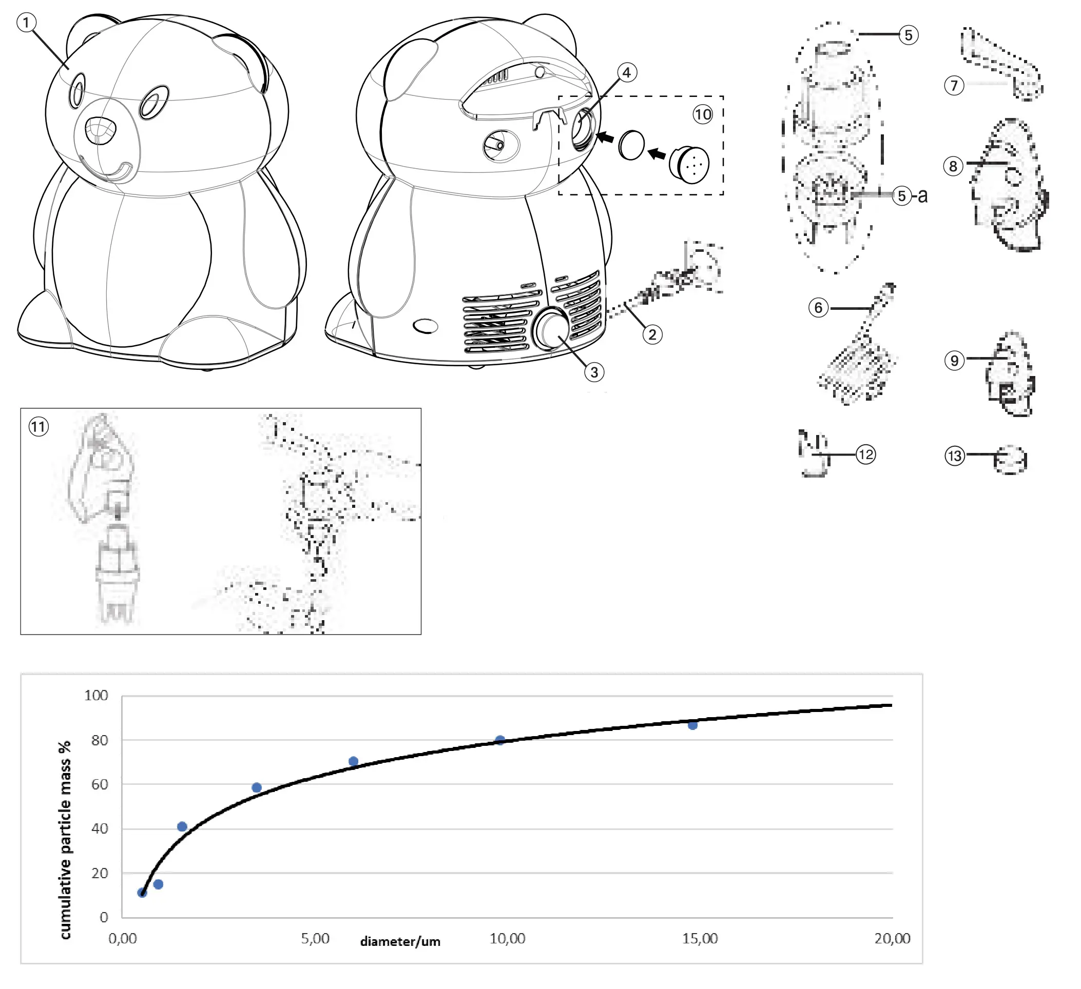 microlife NEB400 Children Nebuliser - overview