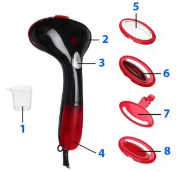 S MANIA KUDOSALE Garment Steamer Ironmist - COMPONENTS