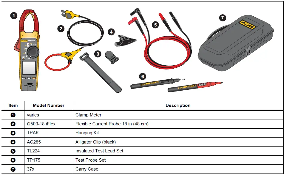 FLUKE 377 FC Clamp Meter-2
