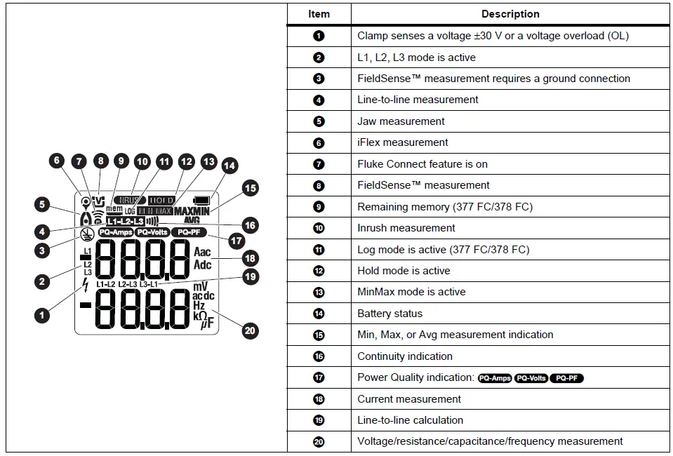 FLUKE 377 FC Clamp Meter-8