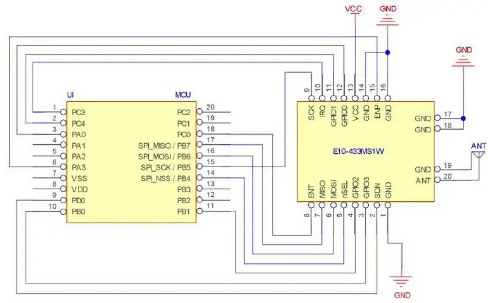 EBYTE-E10-433MS1W-S14463-433MHz-1W-SMD-Wireless-Module-FIG2