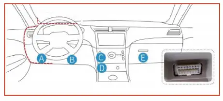 ANCEL-BD200-OBD2-Engine-Fault-Scanner-2