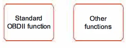 ANCEL-BD200-OBD2-Engine-Fault-Scanner-5