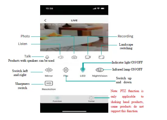 SUNSKY RD03 Wifi Cameras Instruction 9