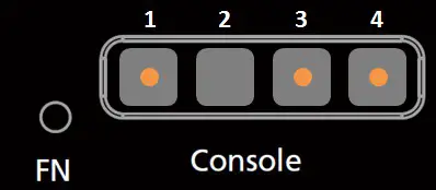 MOXA OnCell 3120 LTE 1 Series Cellular Gateways - Console Port