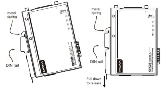 MOXA OnCell 3120 LTE 1 Series Cellular Gateways - Installation