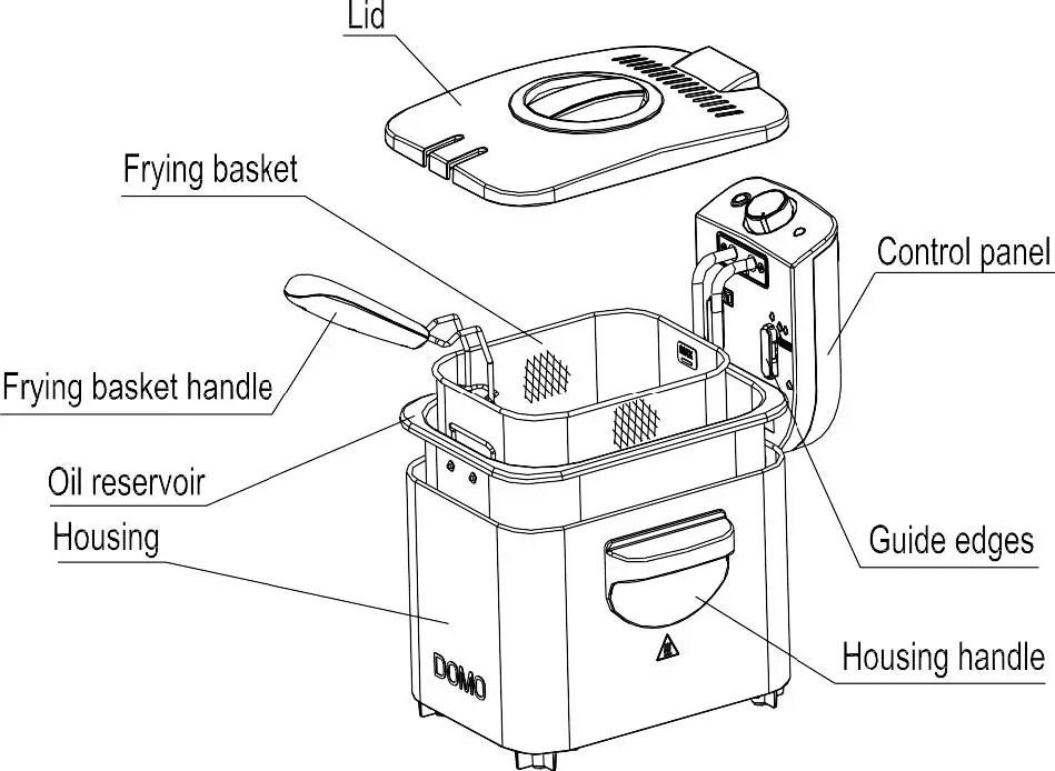 H Koenig DFX500 Deep Fat Fryer fig2