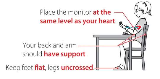 OMRON BP6350 7 Series Wrist Blood Pressure Monitor-fig8