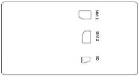 How to install SIMcard