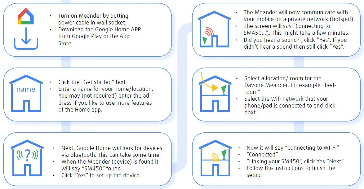 Davone Meander Wireless High End Speaker fig1