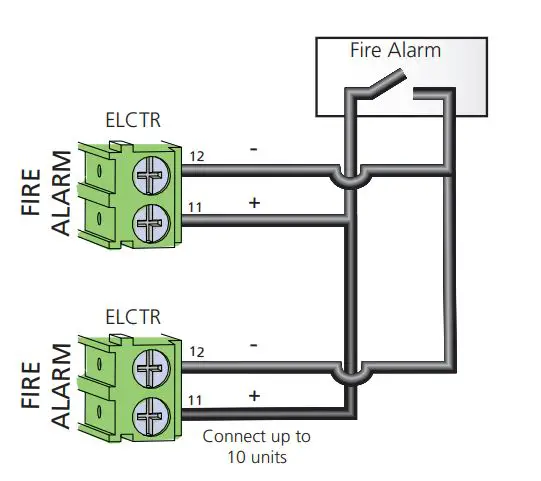 echoflex-UL924-Emergency-Lighting-Circuit-Transfer-Relay-FIG-7
