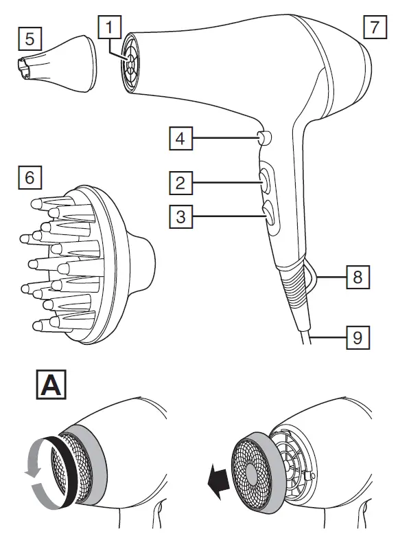 REMINGTON-AC9300-Shine-Therapy-PRO-Hairdryer-fig1