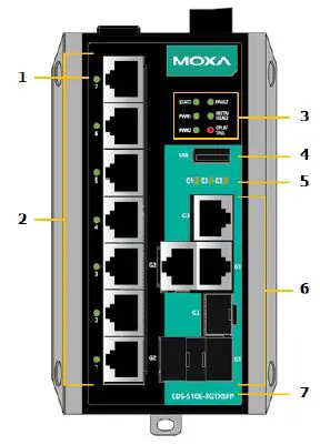MOXA-TCF-142-Series-Serial-To-Fiber-Converters-fig1