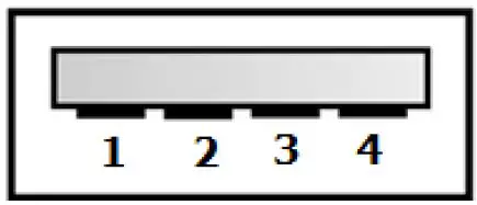MOXA-TCF-142-Series-Serial-To-Fiber-Converters-fig14